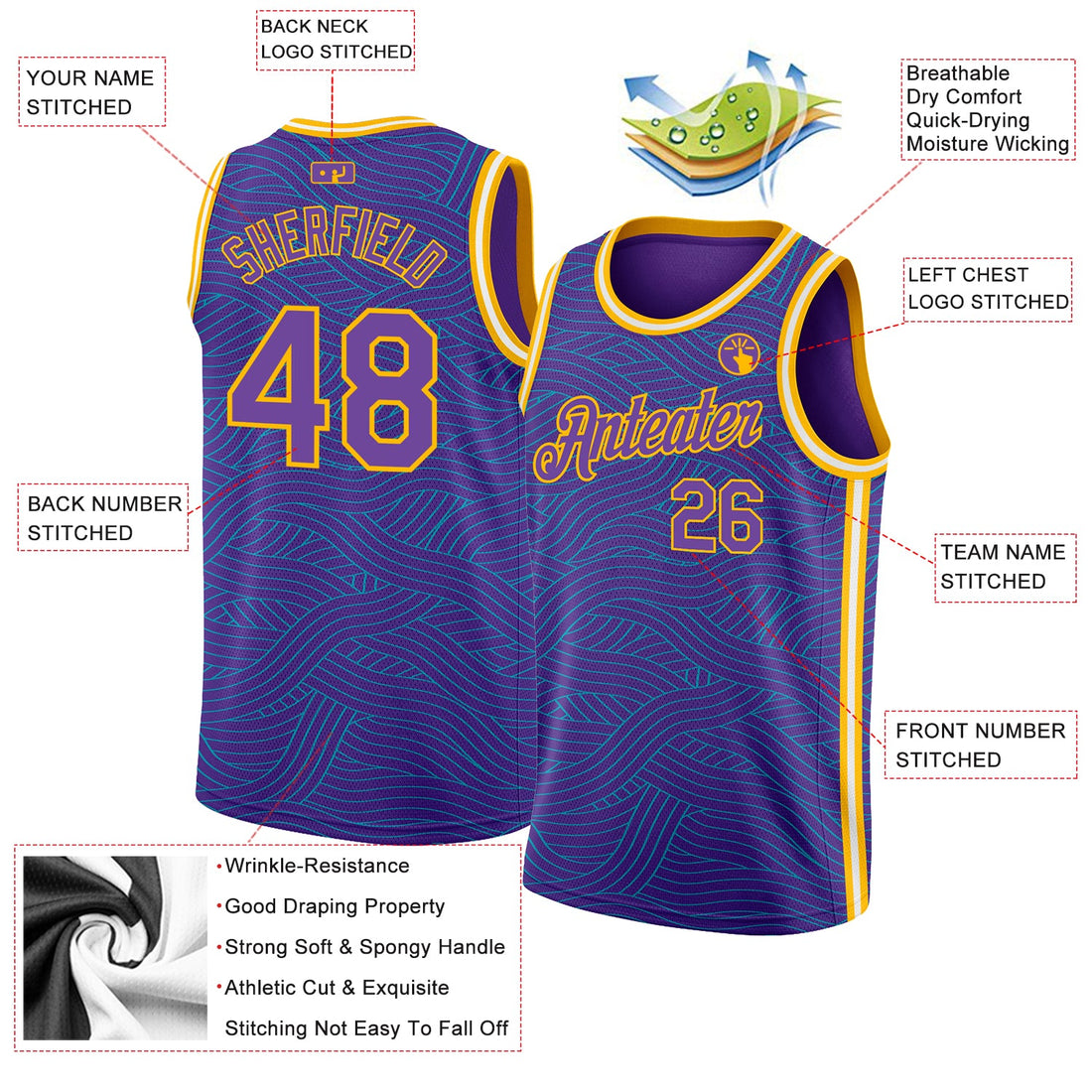 Custom Purple Teal-Gold Authentic City Edition Basketball Jersey