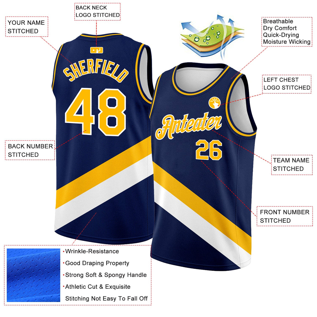 Custom Navy Gold-White Modern Authentic City Edition Basketball Jersey