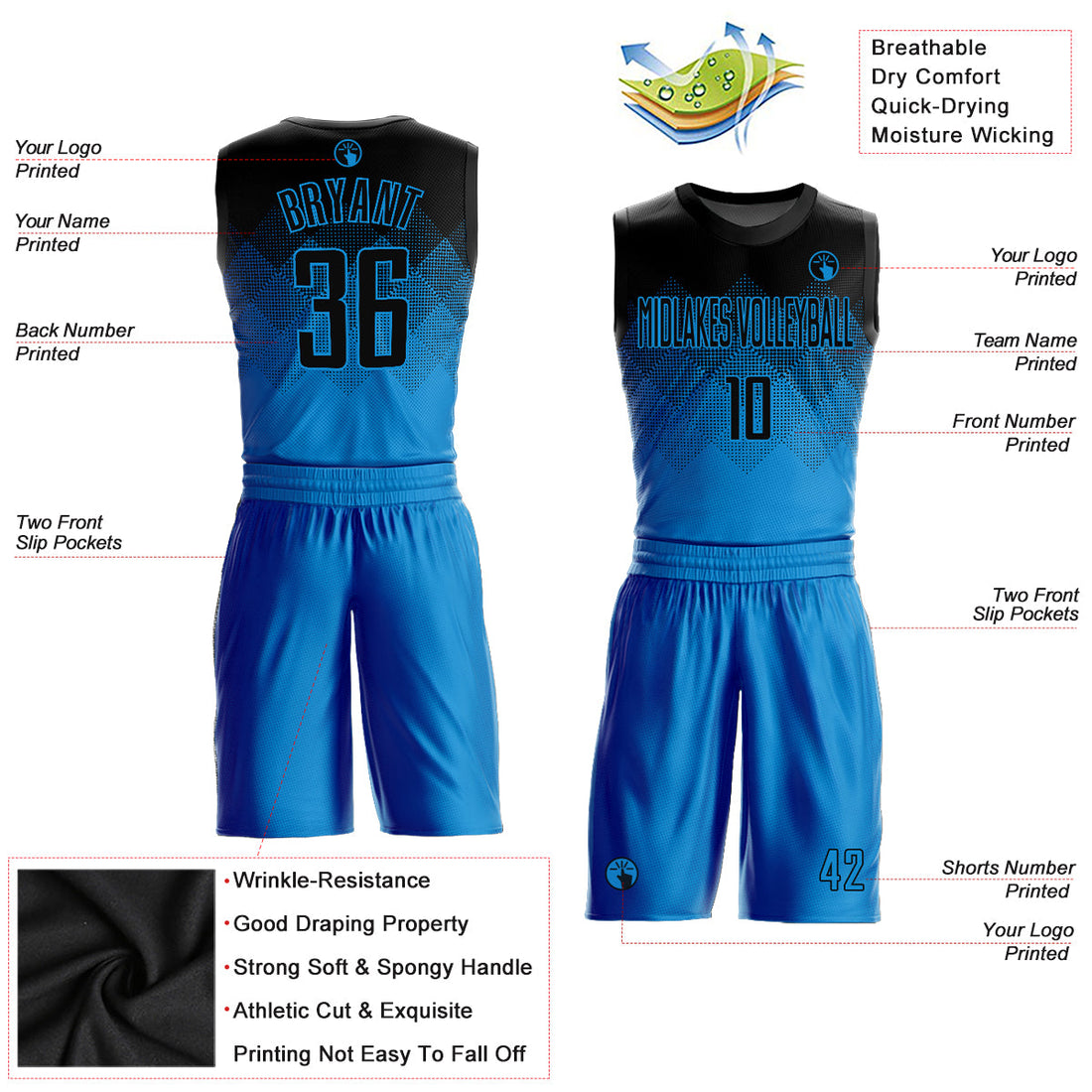 Custom Blue Black Round Neck Sublimation Basketball Suit Jersey