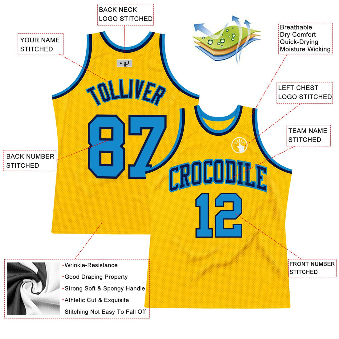 Custom Gold Blue-Navy Authentic Throwback Basketball Jersey