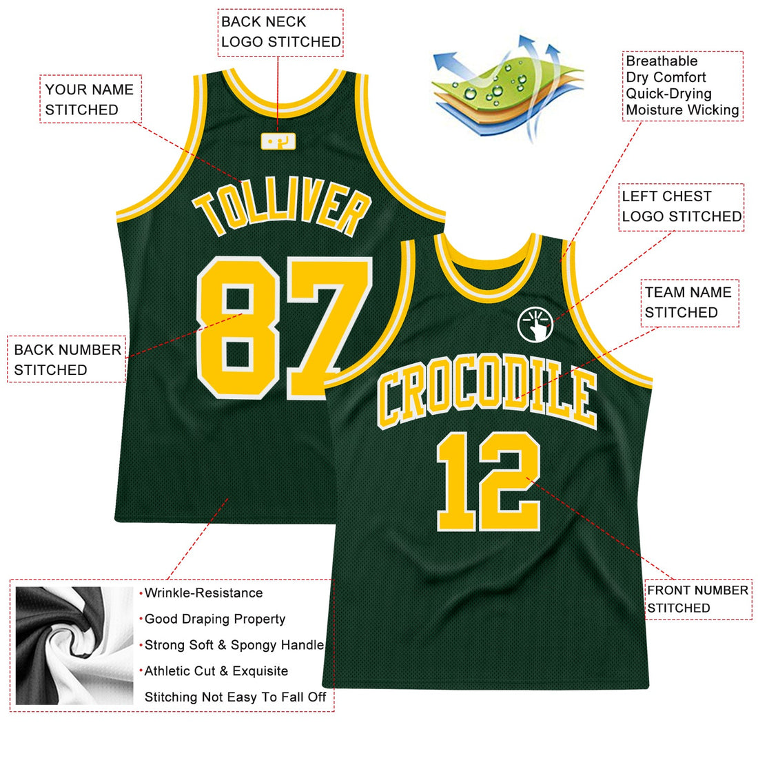 Custom Hunter Green Gold-White Authentic Throwback Basketball Jersey