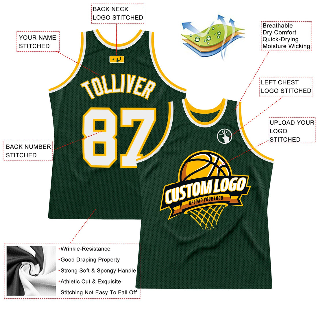 Custom Hunter Green White-Gold Authentic Throwback Basketball Jersey