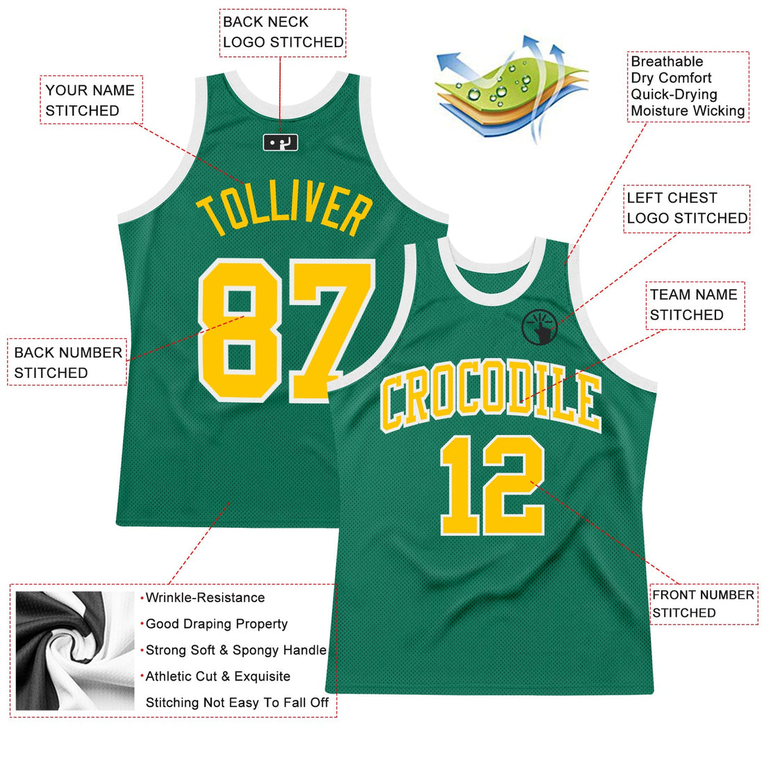 Custom Kelly Green Gold-White Authentic Throwback Basketball Jersey