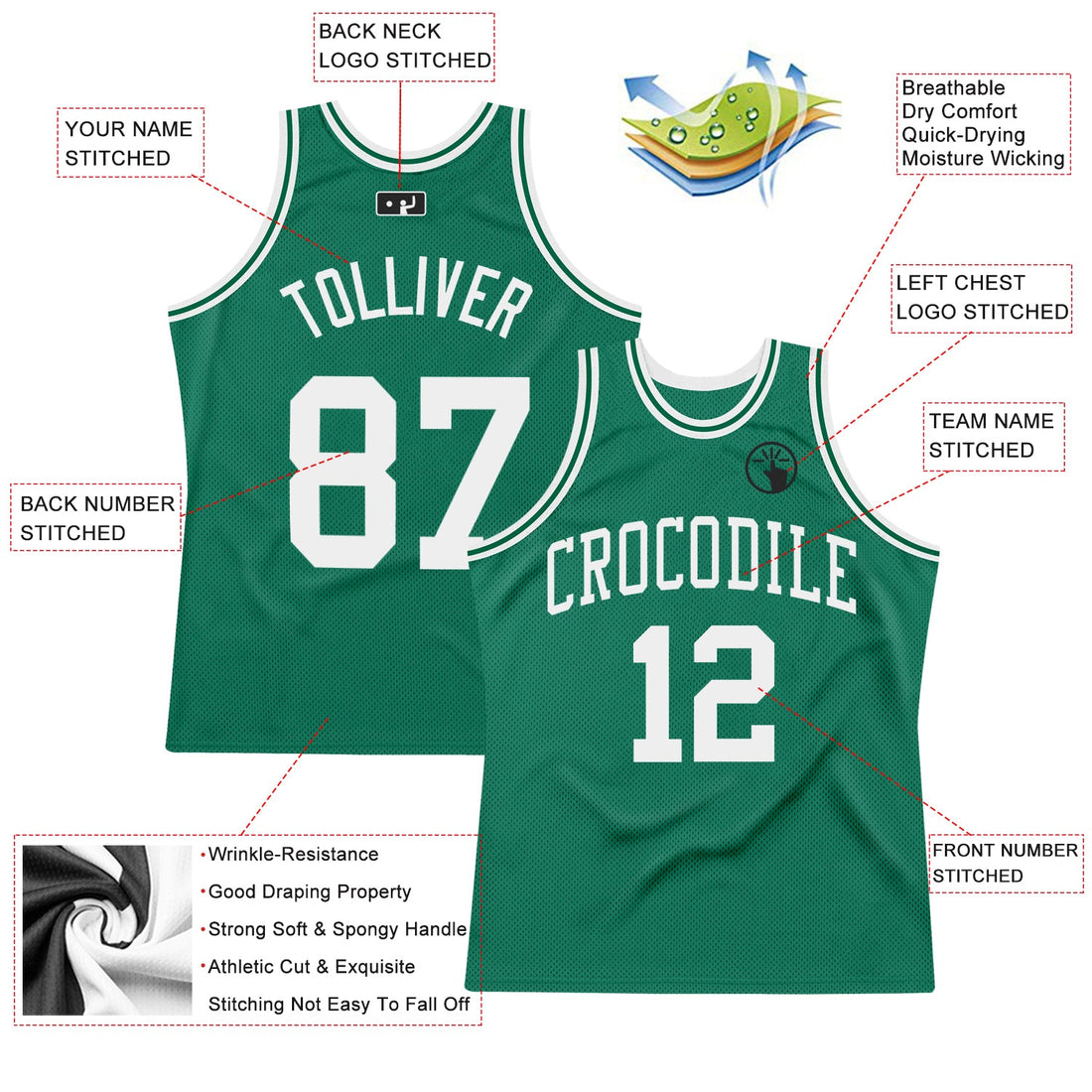 Custom Kelly Green White Authentic Throwback Basketball Jersey