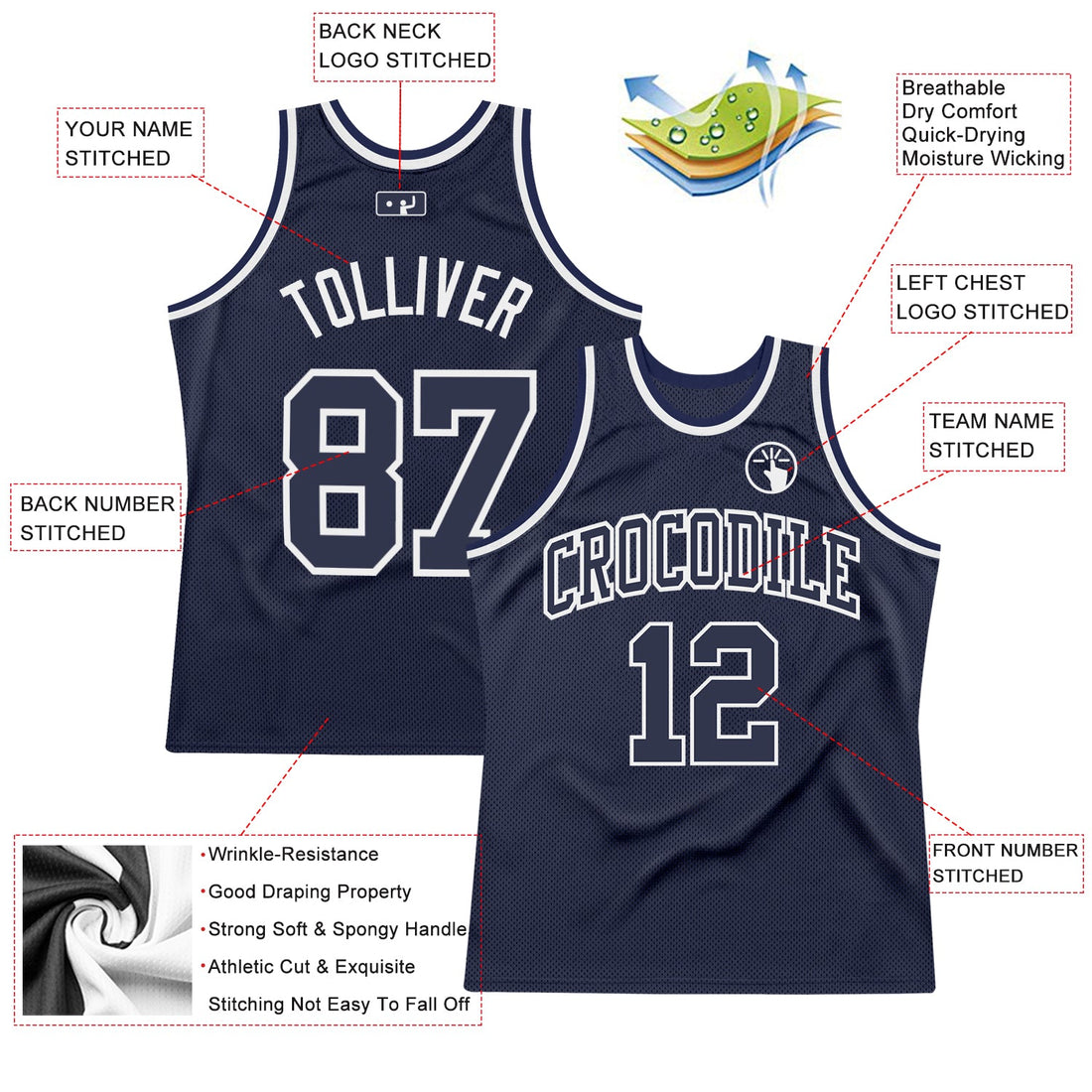 Custom Navy Navy-White Authentic Throwback Basketball Jersey