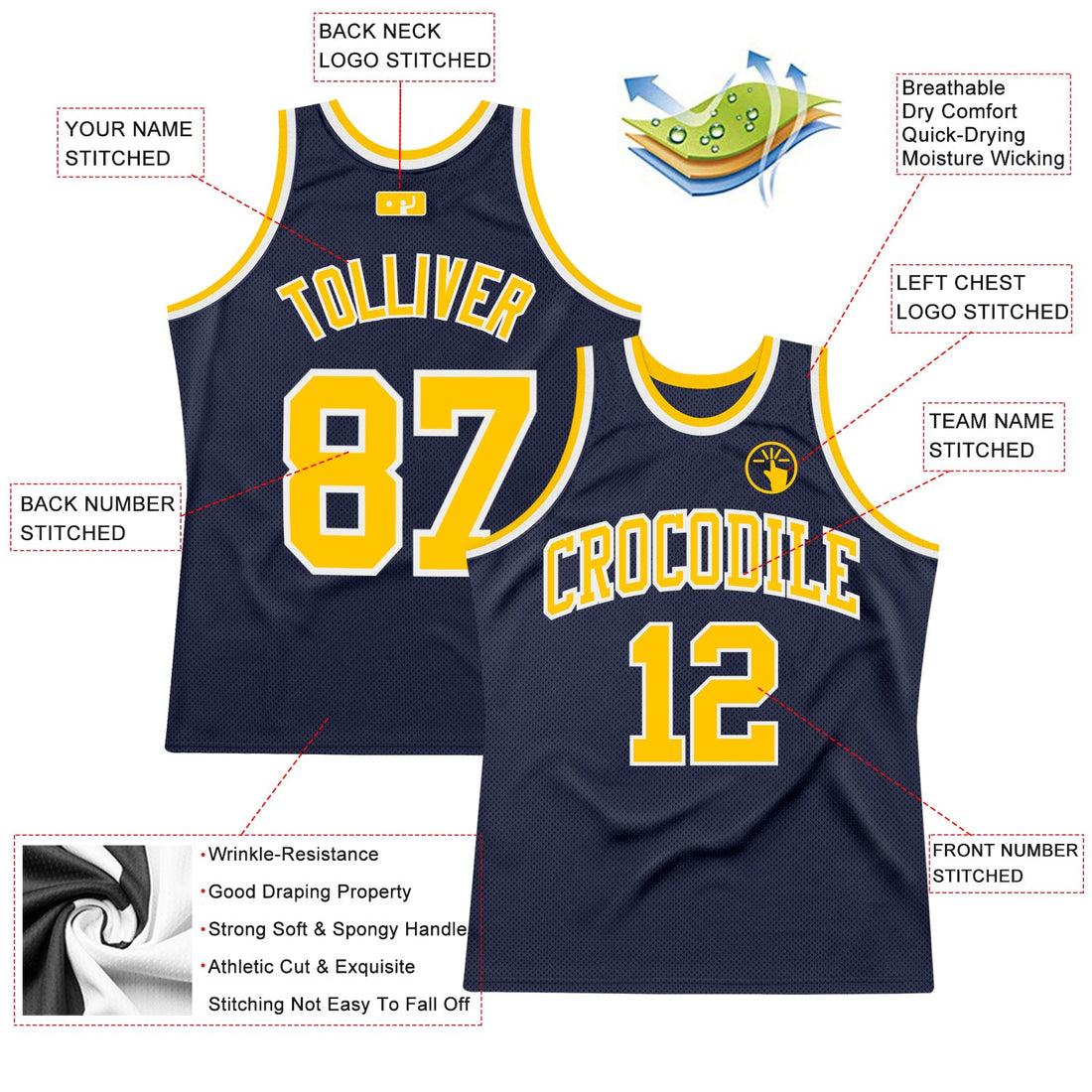 Custom Navy Gold-White Authentic Throwback Basketball Jersey