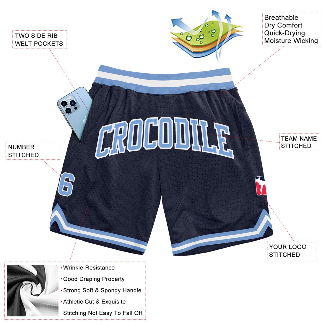 Custom Navy Light Blue-White Authentic Throwback Basketball Shorts