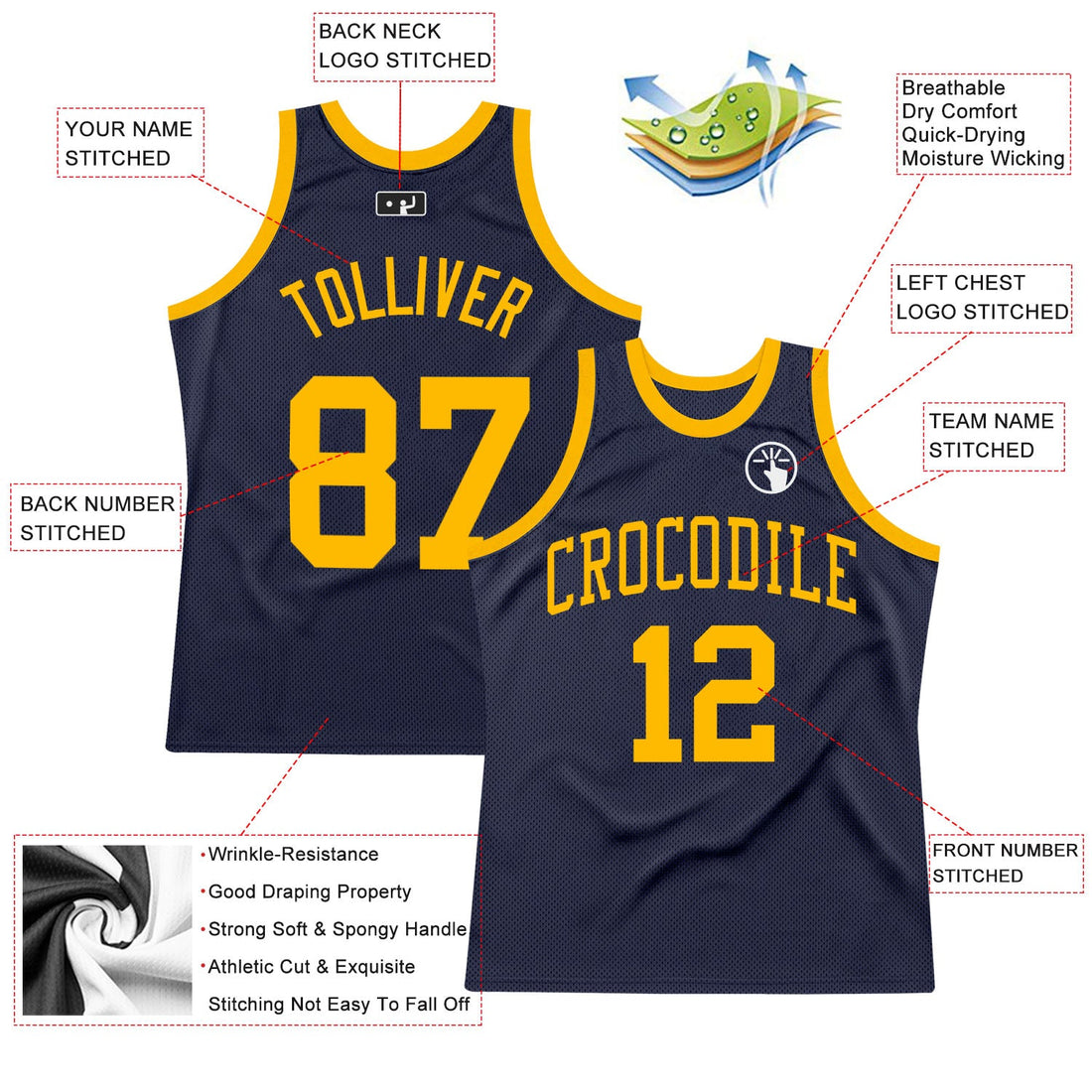 Custom Navy Gold Authentic Throwback Basketball Jersey