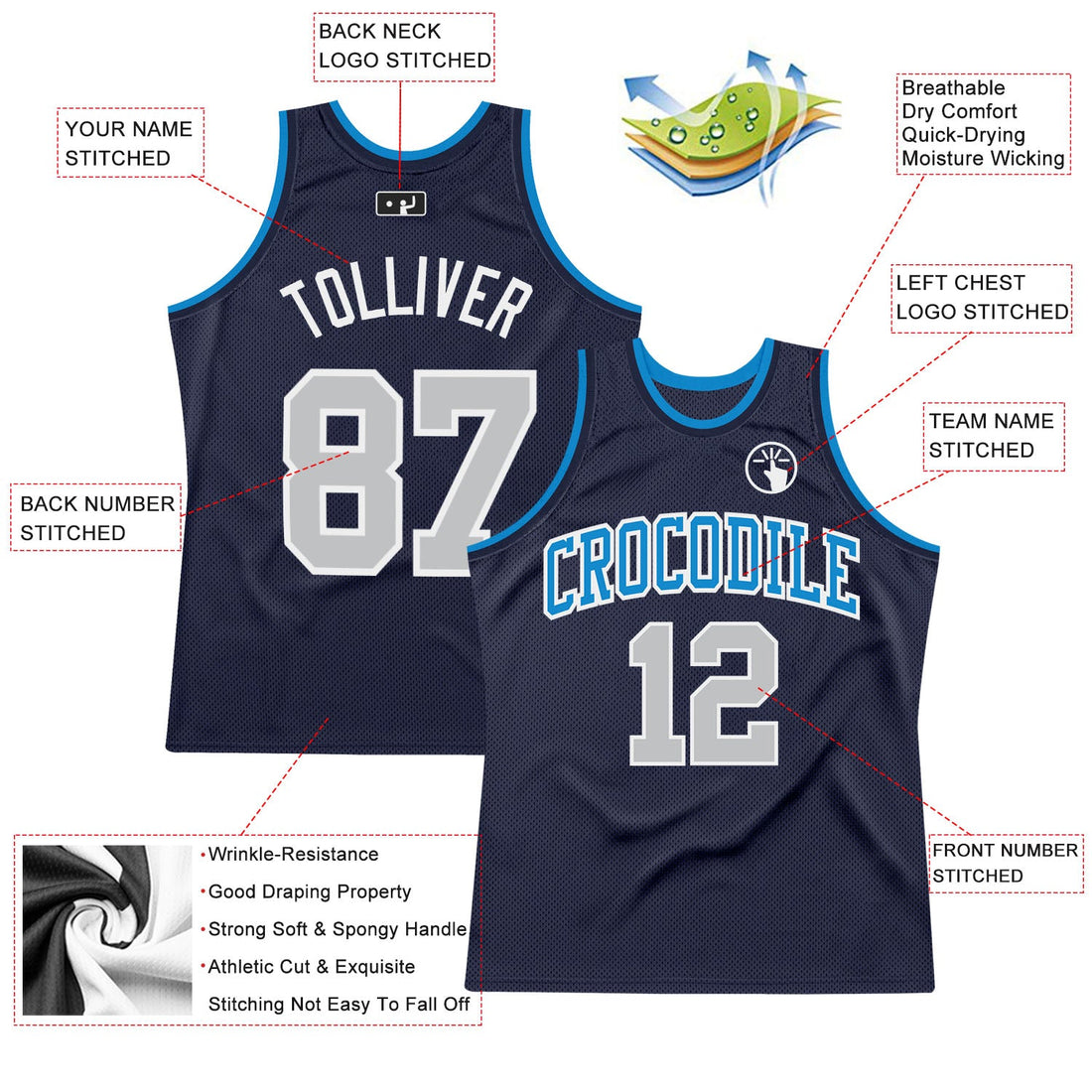 Custom Navy Gray-Blue Authentic Throwback Basketball Jersey