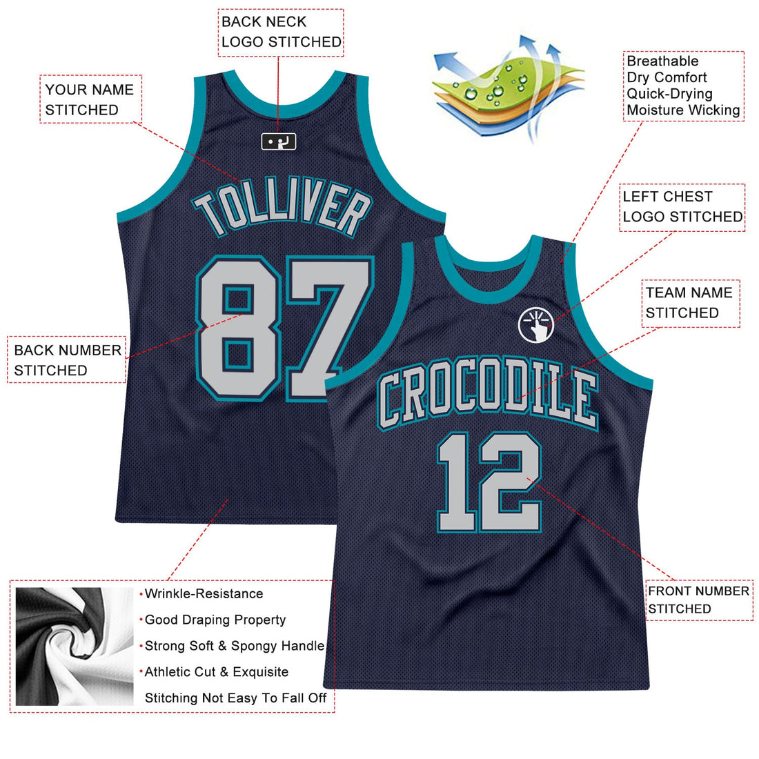 Custom Navy Gray-Teal Authentic Throwback Basketball Jersey