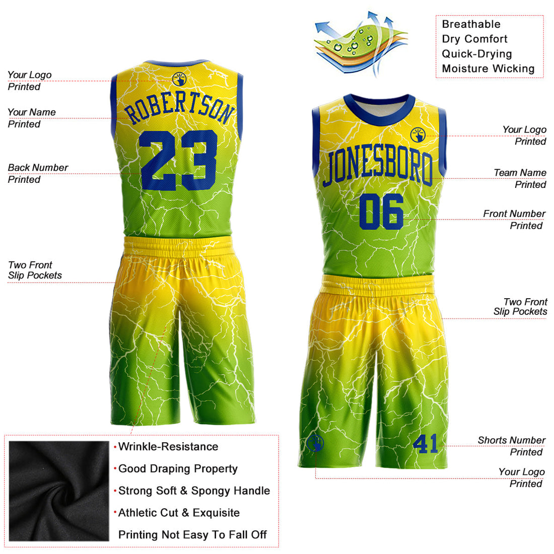 Custom Neon Green Royal-Gold Round Neck Sublimation Basketball Suit Jersey