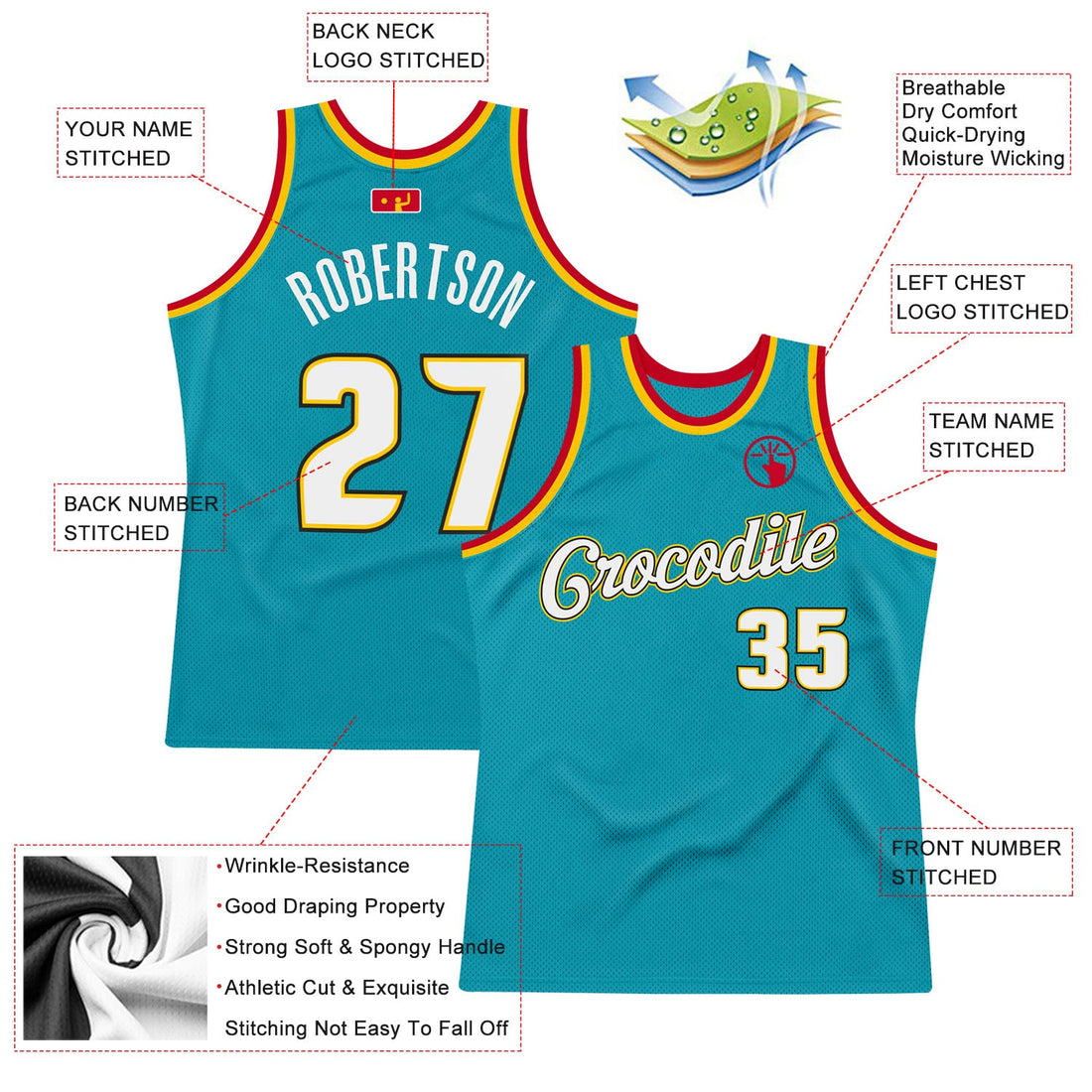 Custom Teal White-Gold Authentic Throwback Basketball Jersey