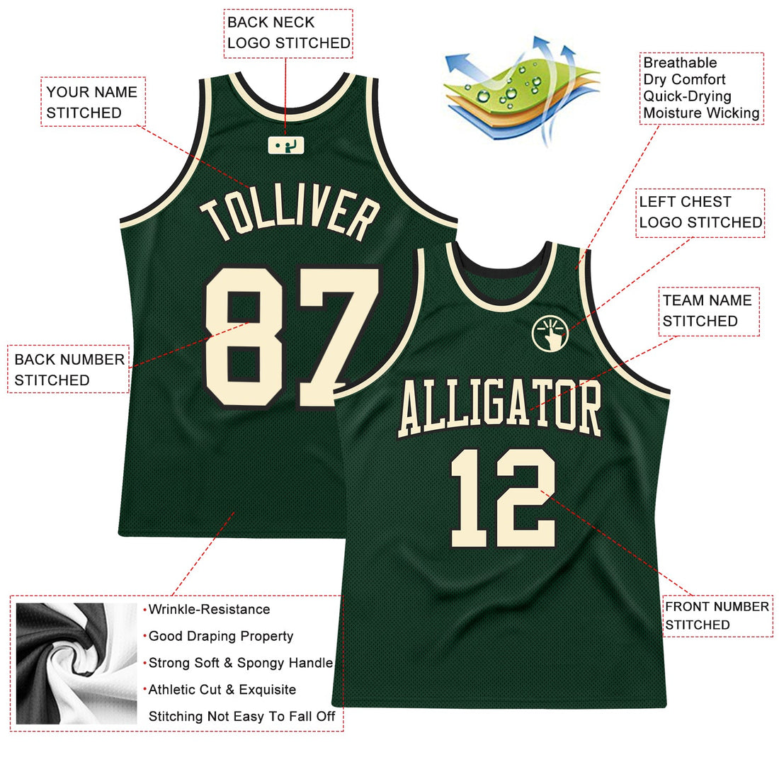 Custom Hunter Green Cream-Black Authentic Throwback Basketball Jersey