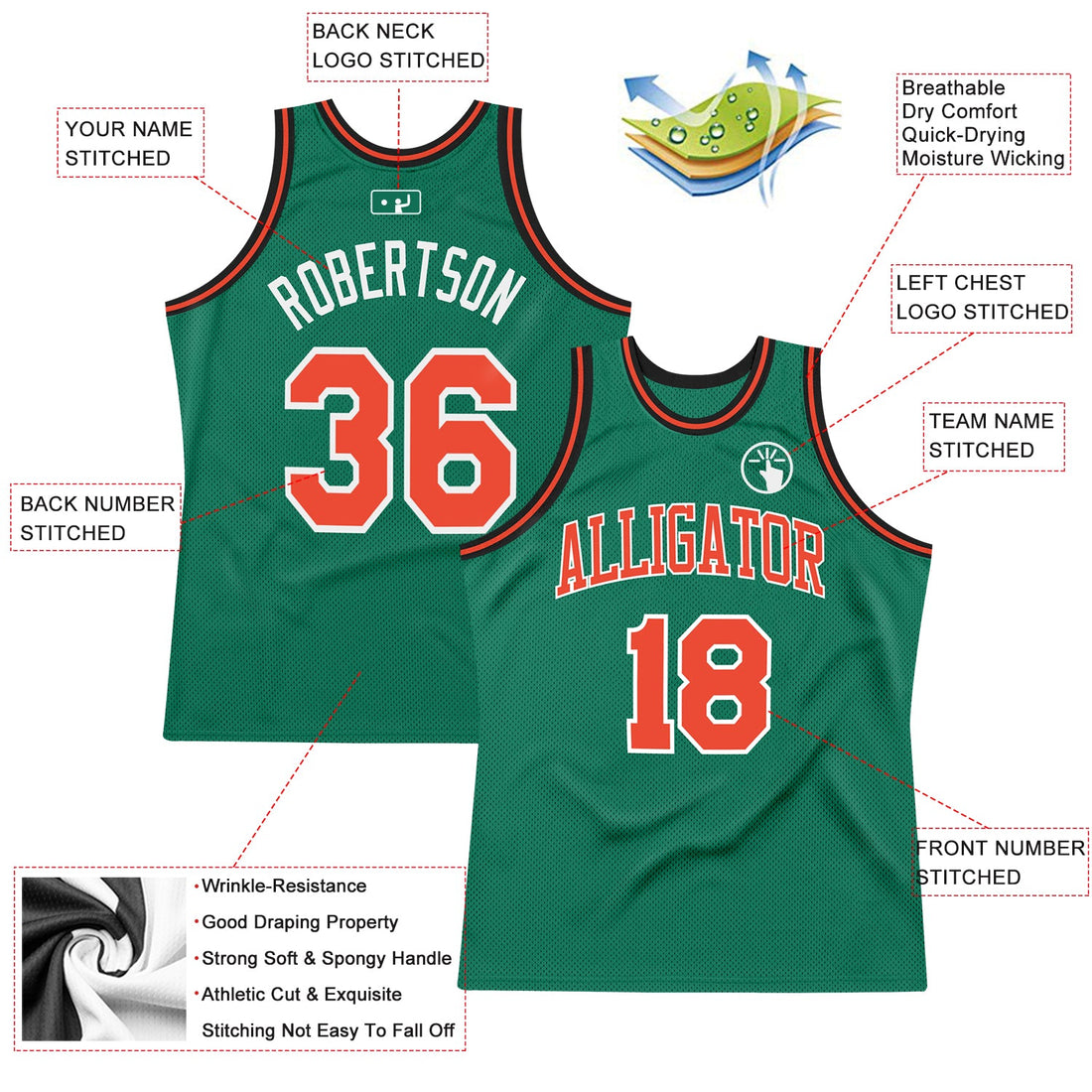 Custom Kelly Green Orange-White Authentic Throwback Basketball Jersey