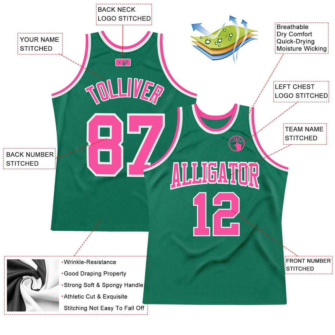 Custom Kelly Green Pink-White Authentic Throwback Basketball Jersey