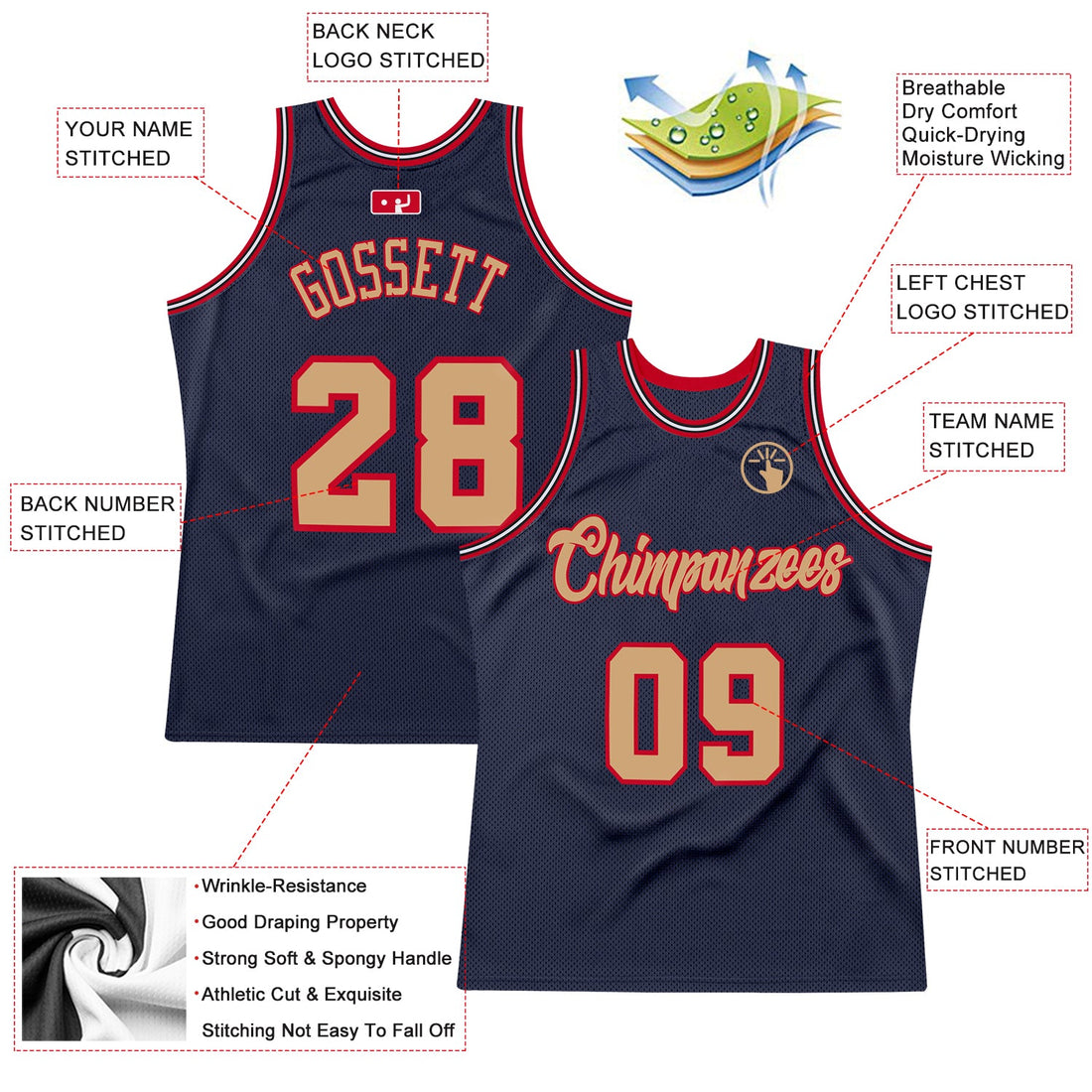 Custom Navy Old Gold-Red Authentic Throwback Basketball Jersey