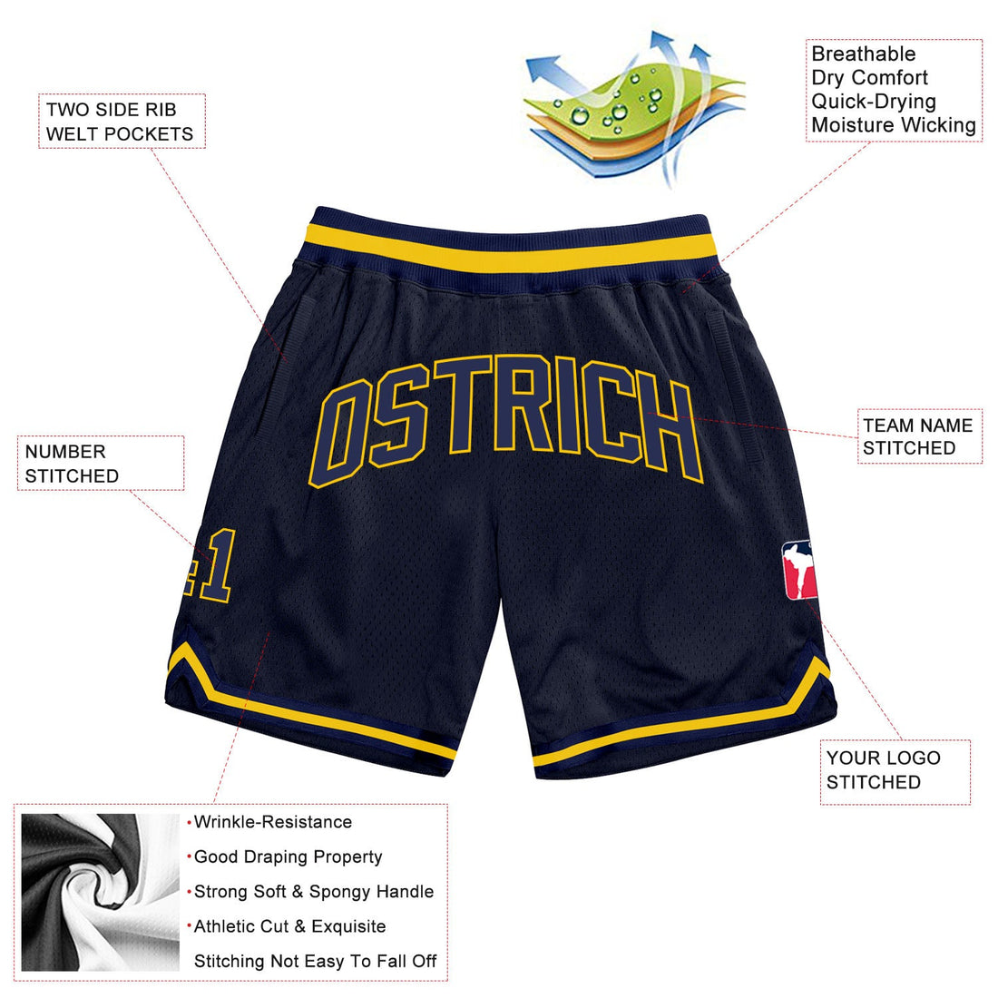 Custom Navy Navy-Gold Authentic Throwback Basketball Shorts