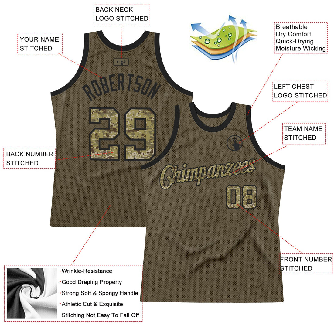 Custom Olive Camo-Black Authentic Throwback Salute To Service Basketball Jersey