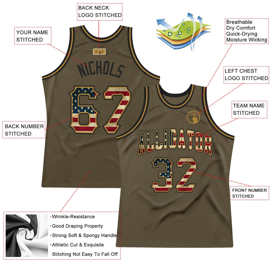 Custom Olive Vintage USA Flag-Black Authentic Throwback Salute To Service Basketball Jersey